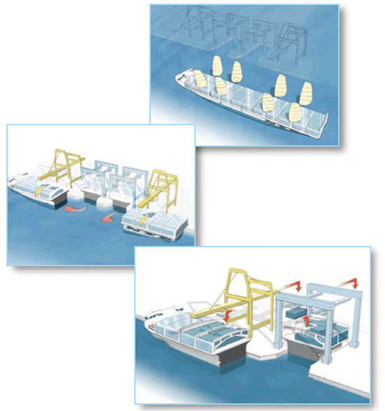 NYK Super Eco Ship 2030