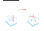 MVRDV Completes Revealing Yet Intimate Design For Lingerie Store In Paris