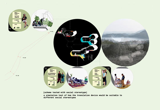 andres jaque architects: mousse city, stavanger, norway