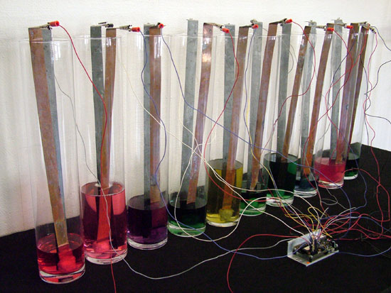 design why? royal academy of art the hague