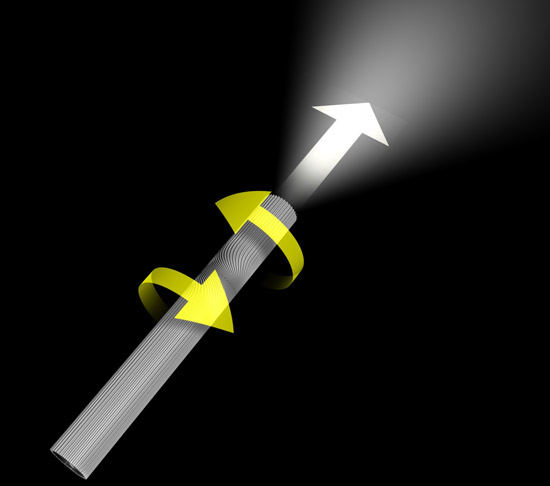 lavrans laading: mechanical flashlight
