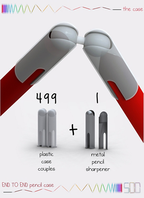 cansu akarsu: end to end pencil case for felissimo and social designer