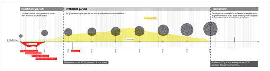 buyproduct by nitipak samsen