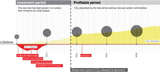 buyproduct by nitipak samsen