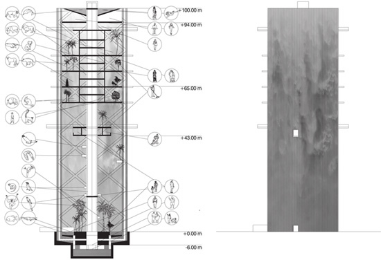 visiondivision: eden falls