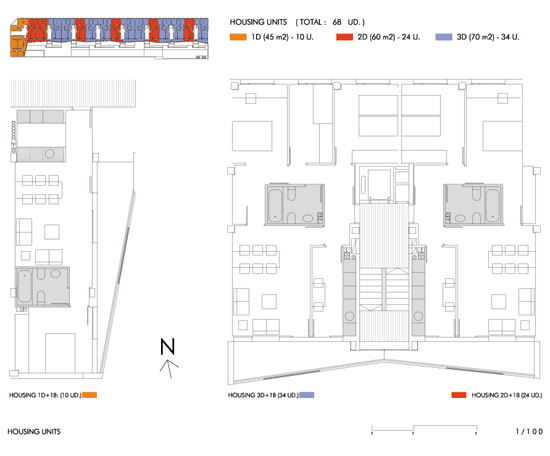 magen arquitectos: social housing at the urban edge, zaragoza