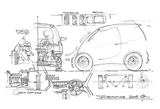gordon murray: race car designer makes a greener ride