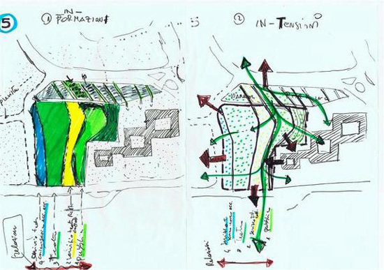 nabito architects: theater complex, frosinone, italy
