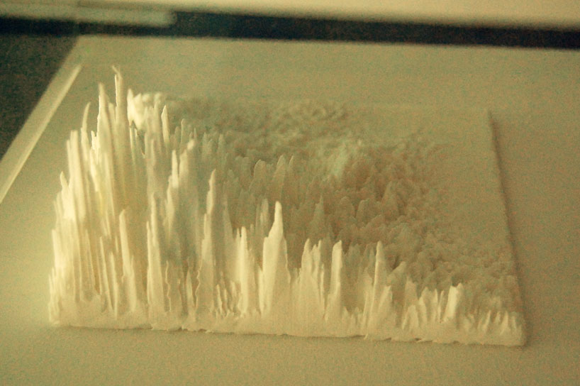 rachel harding: 3D lace