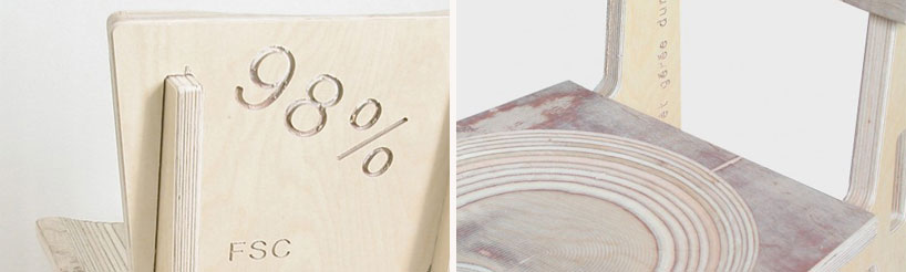 edouard françois: maison et objet 2011   creator of the year