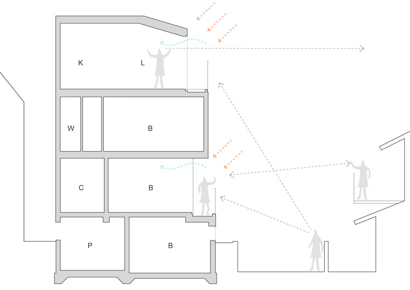KINO architects: tokyo balconies
