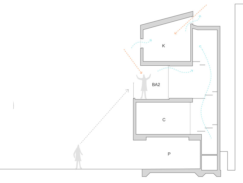 KINO architects: tokyo balconies