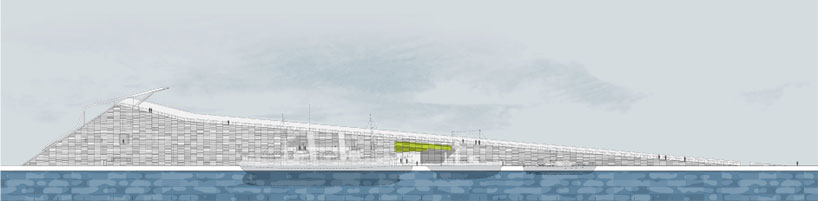 lahdelma & mahlamaki architects: maritime centre vellamo