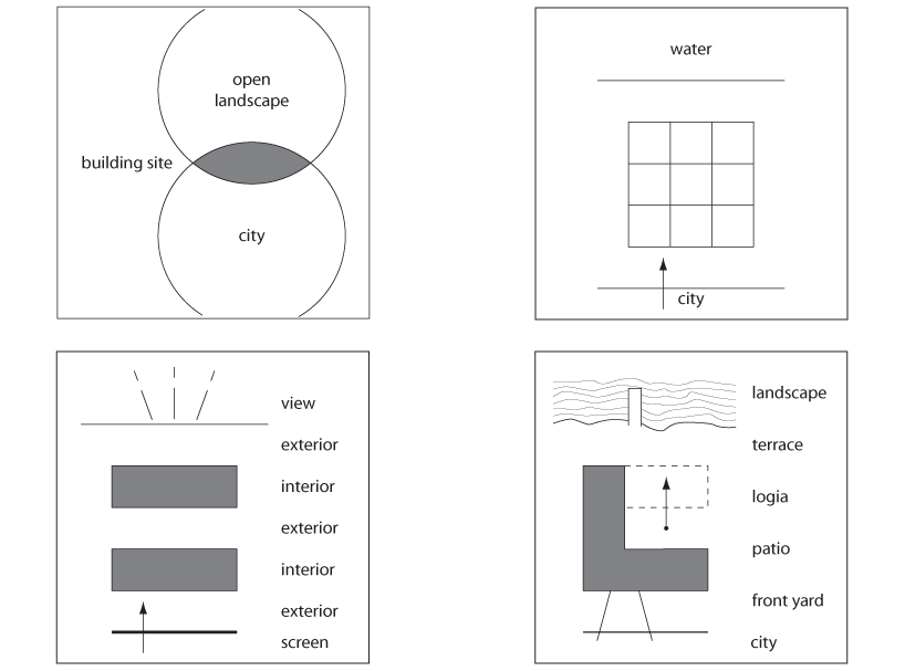 archipelontwerpers: steel study house II