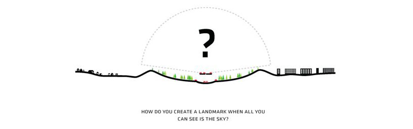 BIG architects: stockholmsporten master plan winning design