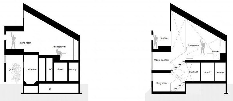 akasaka shinichiro atelier: the topographic house