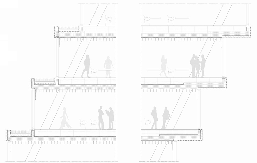 schmidt hammer lassen architects: city of westminster college