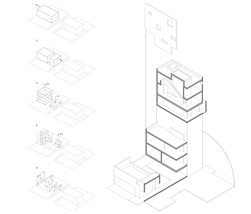 dear architects: casa 4 planos