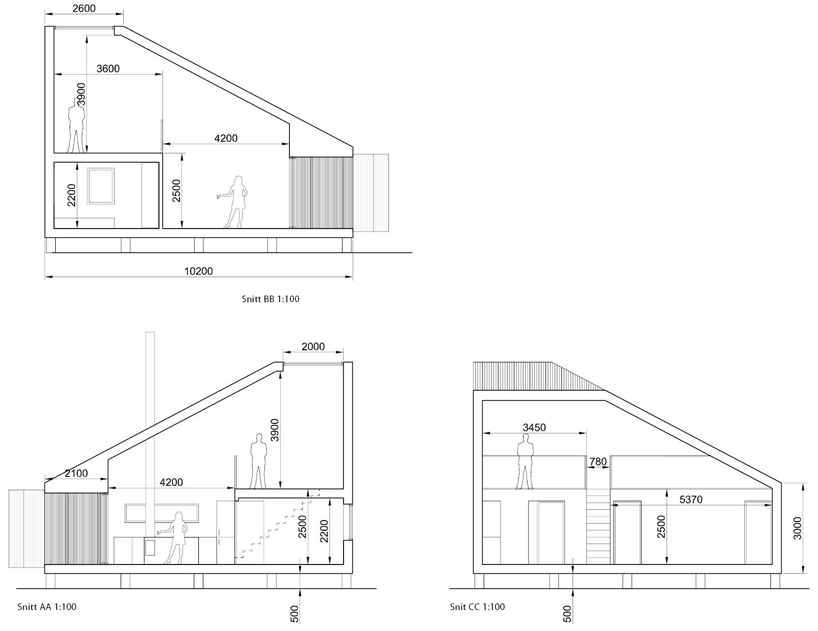 Thomas sandell sandell sandberg 洋書 a1050781-bw(1).png