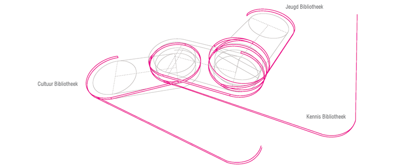 UNStudio: waalse krook