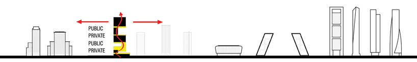paolo venturella: mixed use tower in madrid