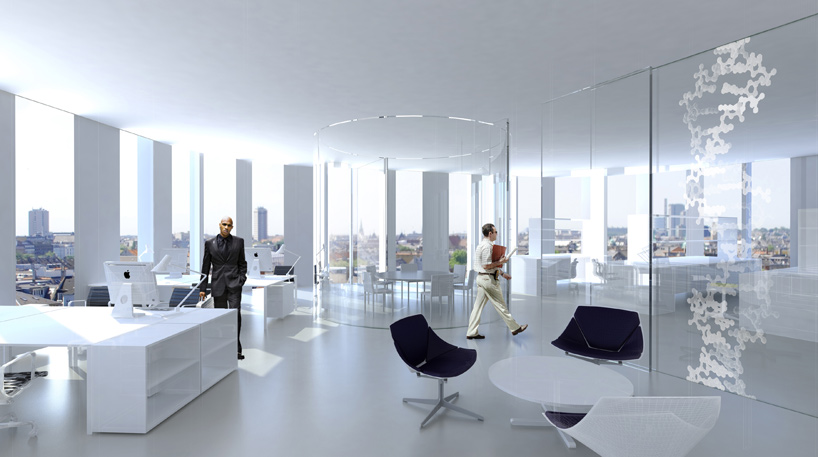 c.f.moller: panum complex extension