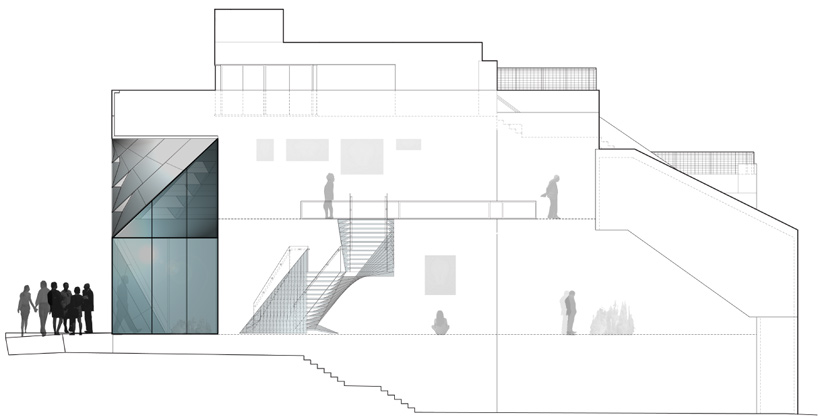 patterns: sunset boutique