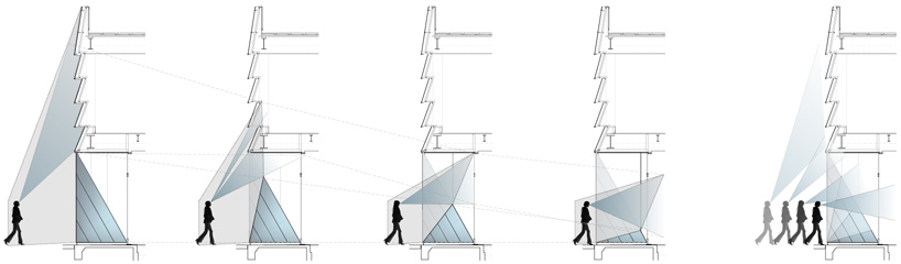 patterns: sunset boutique