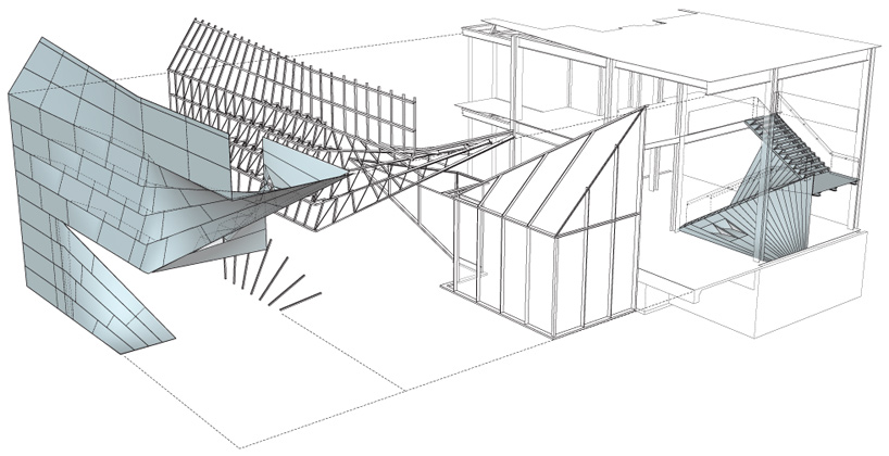 patterns: sunset boutique