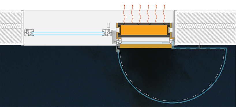 armadilha solar: jee   eco efficient window