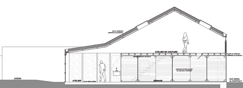 avignon clouet architectes: atelier c