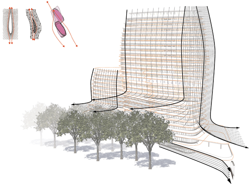 UNStudio: EEA & tax offices