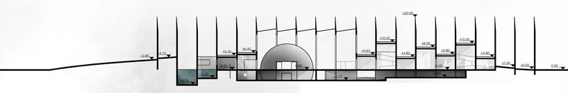 oiio: pearl   centre for the promotion of science