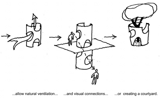 lacoste + stevenson: UTS podium extension