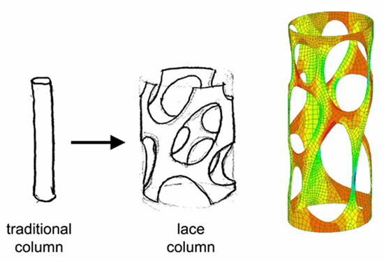 lacoste + stevenson: UTS podium extension