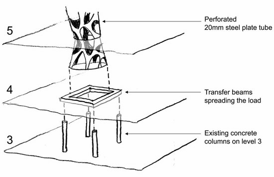 lacoste + stevenson: UTS podium extension