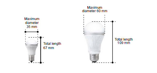 sharp: LED lamps