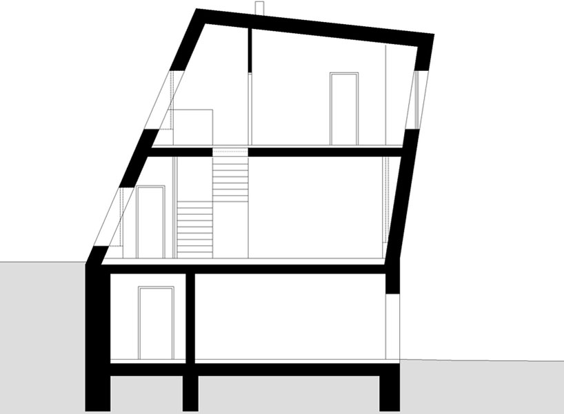 kleboth lindinger dollnig: das aigner