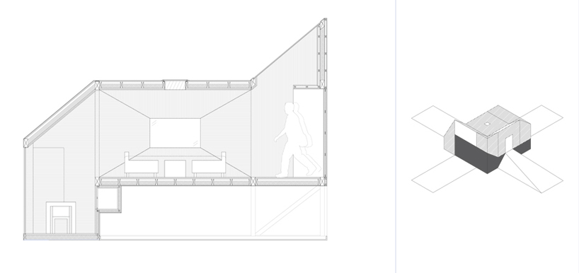 AC architecture: a room for london