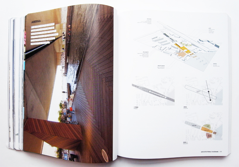 Designboom Book Report: Architectural Diagrams