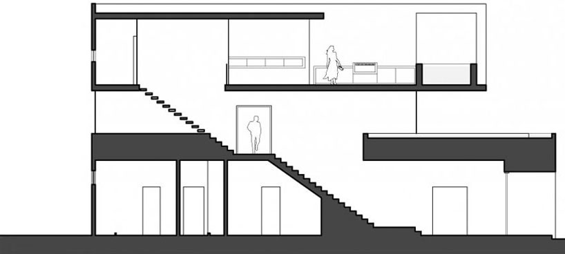 artadi arquitectos: beach house in las palmeras