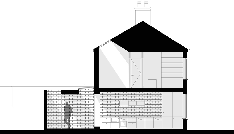 architecture republic: brick a back house