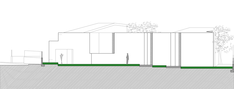 RTA office: house c