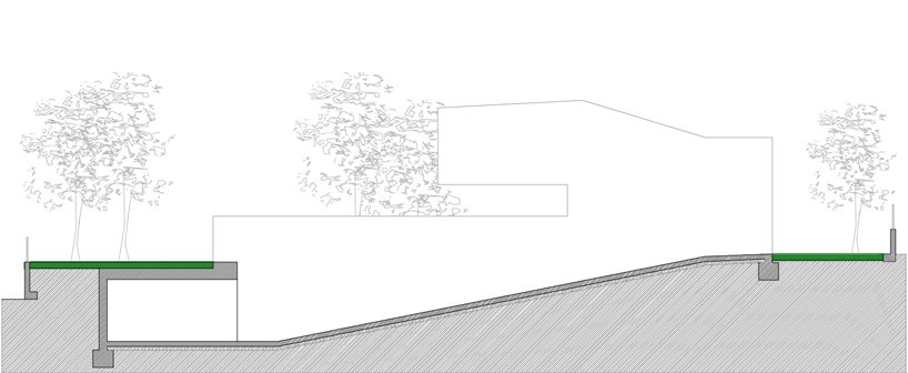 RTA office: house c
