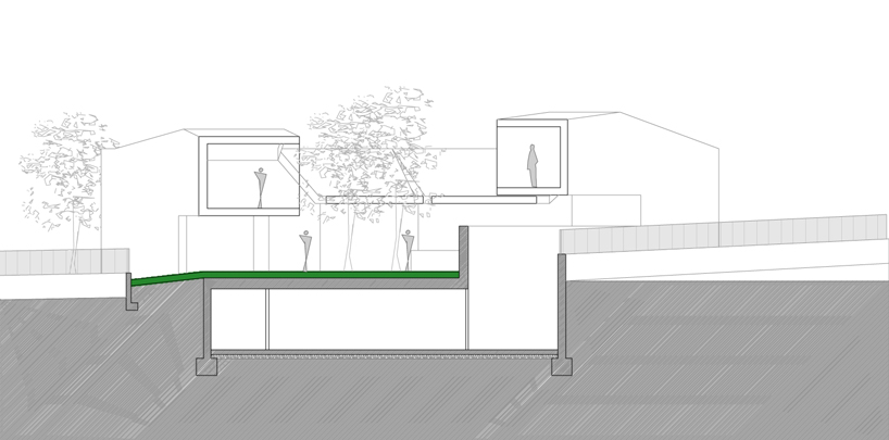RTA office: house c