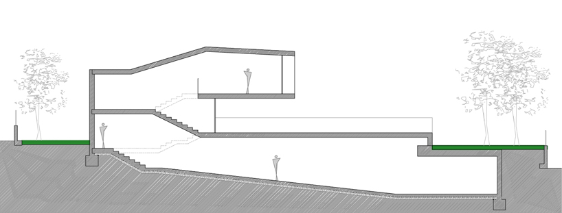 RTA office: house c