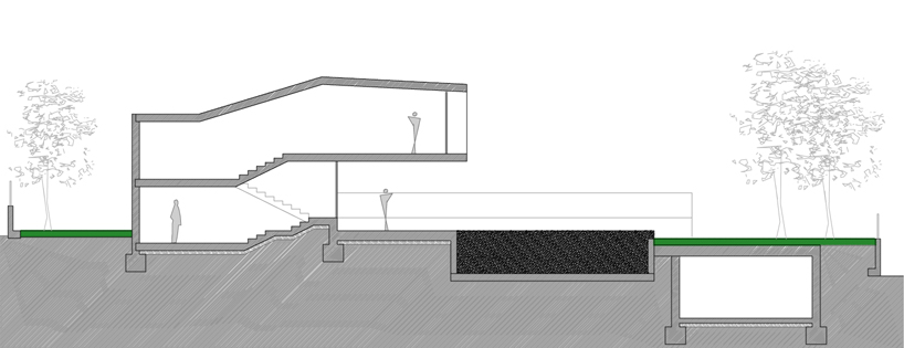 RTA office: house c