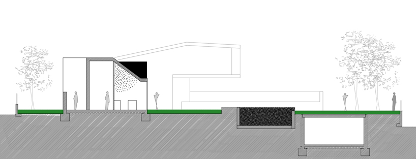 RTA office: house c