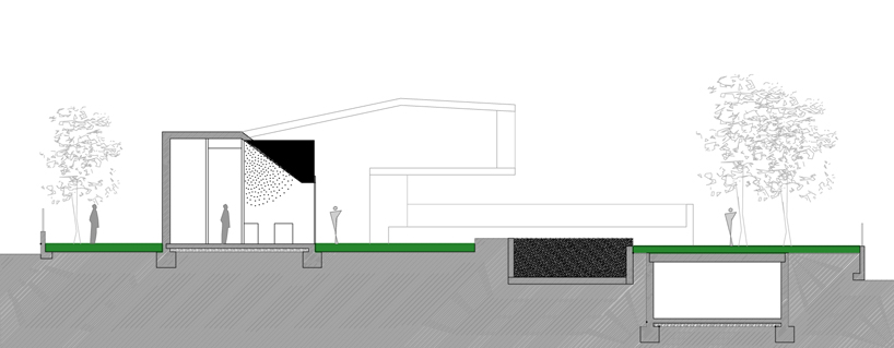 RTA office: house c