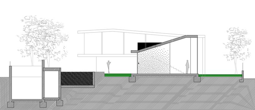RTA office: house c